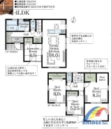 1号棟間取図です。
駐車3台可能で、広々敷地で南西向きの角地です。
また最寄り駅まで7分。