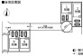 1号棟 配置図